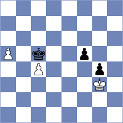 La Villa Rivas - Aalto (chess.com INT, 2023)