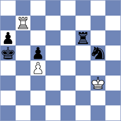 Sai - Laddha (chess.com INT, 2023)