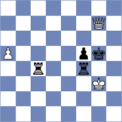 Grahn - Safarli (chess.com INT, 2024)