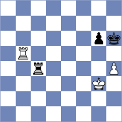 Zaksaite - Provaznik (chess.com INT, 2021)