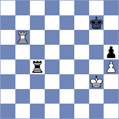 Tu - Heidari (Chess.com INT, 2020)
