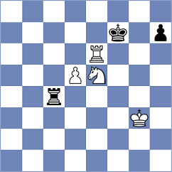 Urjubdshzirov - Gutkovich (Chess.com INT, 2021)