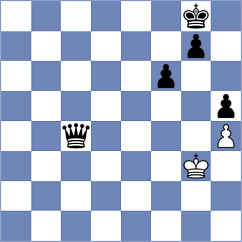 Aggelis - Gormally (chess.com INT, 2024)