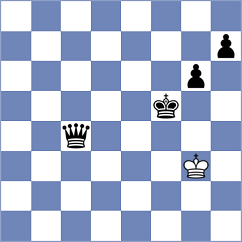 Samaganova - Gressmann (chess.com INT, 2023)