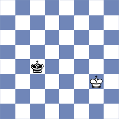 Samunenkov - Sirosh (chess.com INT, 2022)