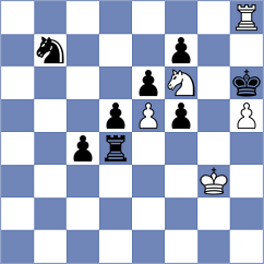 Mullodzhanov - Erzhanov (chess.com INT, 2024)