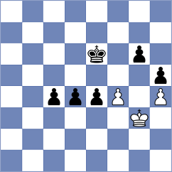 Czopor - Grot (chess.com INT, 2024)