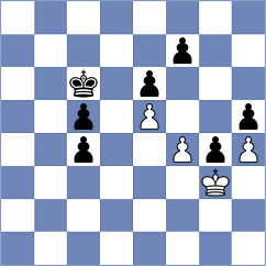 Nikanova - Sviridova (Chess.com INT, 2020)