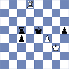Tsukerman - Gulamirian (chess.com INT, 2023)