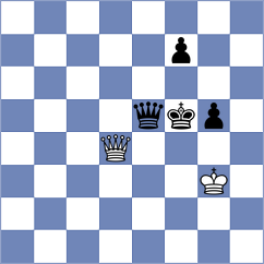 Pershina - Reprintsev (chess.com INT, 2023)