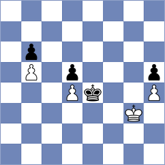Haitin - Kuzmicz (chess.com INT, 2023)