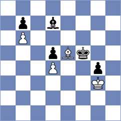 Shirov - Dominguez Perez (chess.com INT, 2024)