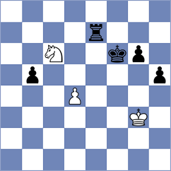 Liang - Sviridov (chess.com INT, 2023)