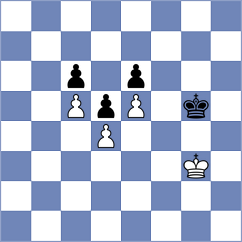 Neimer - Vysochin (Chess.com INT, 2020)