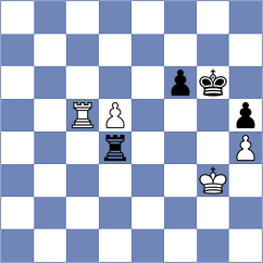 Rangel - Nenezic (chess.com INT, 2023)