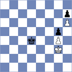 Visakh - Van Foreest (chess.com INT, 2023)