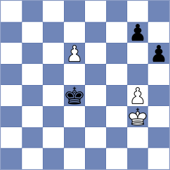 Indjic - Guerra Mendez (chess.com INT, 2023)