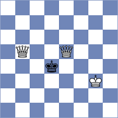 Rakotomaharo - Dinu (chess.com INT, 2023)