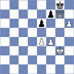 Melnichuk - Cardozo (chess.com INT, 2023)