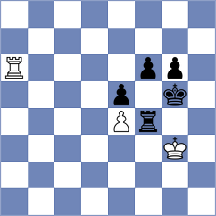 Mahdavi - Deac (chess.com INT, 2024)