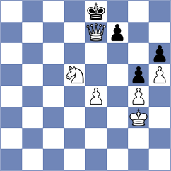 Alizadegan - Senobar (Chess.com INT, 2021)