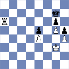 Jaskolka - Kuzubov (chess.com INT, 2024)