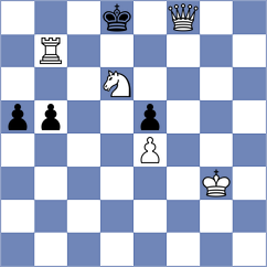 Kurmangaliyeva - Mickiewicz (chess.com INT, 2022)