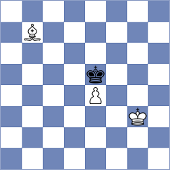 Ermakov - Rangel (Chess.com INT, 2020)