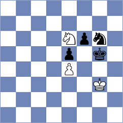 Sabuk - Vargas Rodriguez (chess.com INT, 2023)