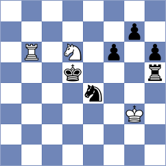 Chigaev - Goltsev (chess.com INT, 2024)