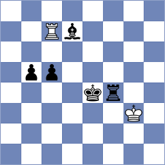 Pichot - Deac (chess.com INT, 2024)