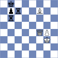 Cori T. - Gunina (FIDE Online Arena INT, 2024)