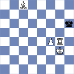 Korol - Ben Artzi (chess.com INT, 2023)
