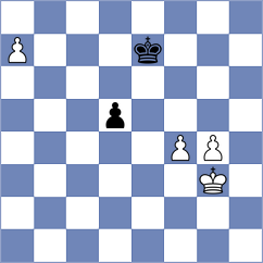 Schuster - Guzman Moneo (chess.com INT, 2023)