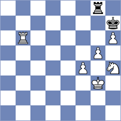 Garcia Ortega - Mitrovic (Chess.com INT, 2021)
