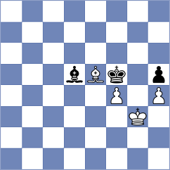 Ramadoss - Shton (chess.com INT, 2023)