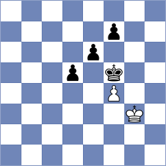 Hargreaves - Arkell (chess.com INT, 2022)