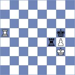 Weishaeutel - Solberg (chess.com INT, 2024)