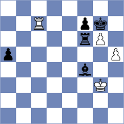 Franciskovic - Danielian (chess.com INT, 2020)
