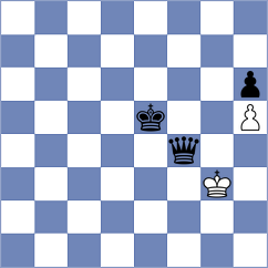 Hartikainen - Sun (chess.com INT, 2023)