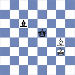 Krsnik Cohar - Caruana (chess.com INT, 2023)