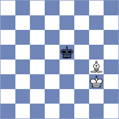 Molina - Dowgird (chess.com INT, 2024)