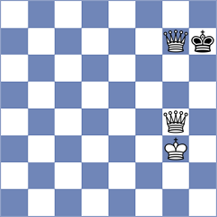 Uzcategui Rodriguez - Manukyan (chess.com INT, 2023)