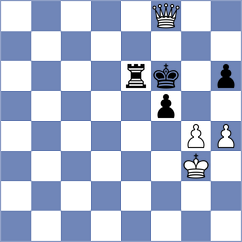 Urazayev - Reprintsev (chess.com INT, 2023)