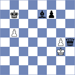 Martynov - Borges Feria (chess.com INT, 2023)