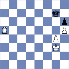 Srihari - Antunez (chess.com INT, 2024)
