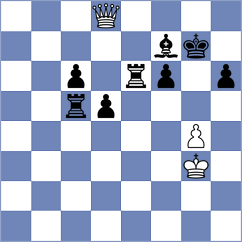 Girya - Matveev (Chess.com INT, 2021)