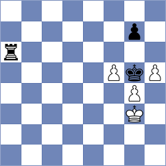 Jing - Gulamirian (chess.com INT, 2024)