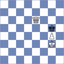 Abdyjapar - Sakhawaty (Chess.com INT, 2020)
