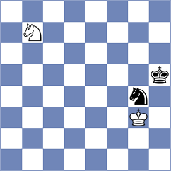 Burke - Ram (chess.com INT, 2024)